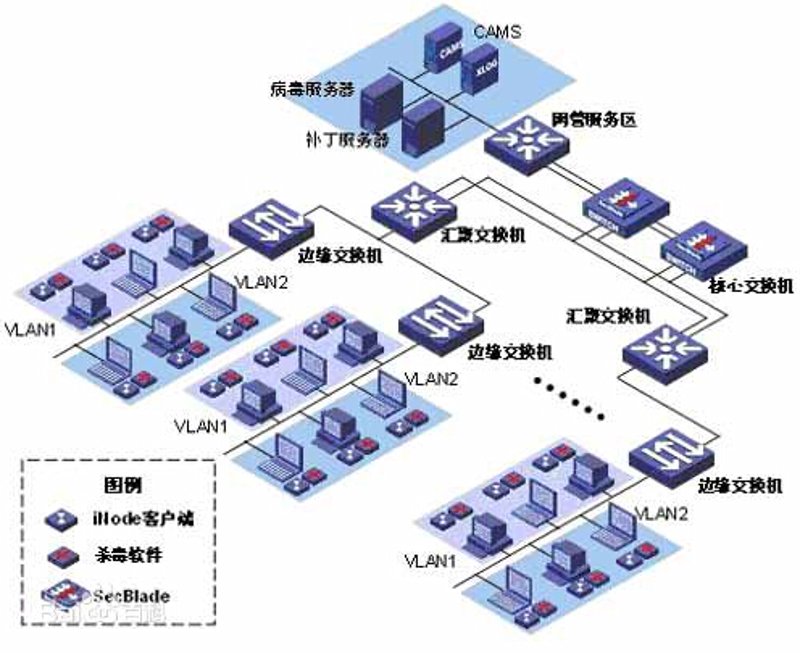 企业官网如何打造?一份详细的建设指南